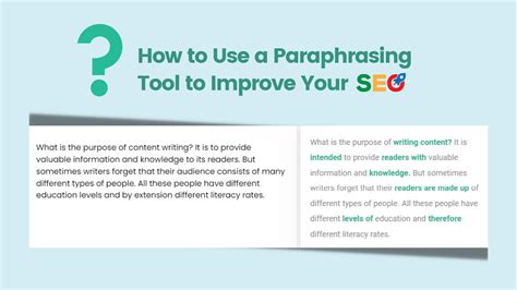 Paraphrasing Tool (Ad.